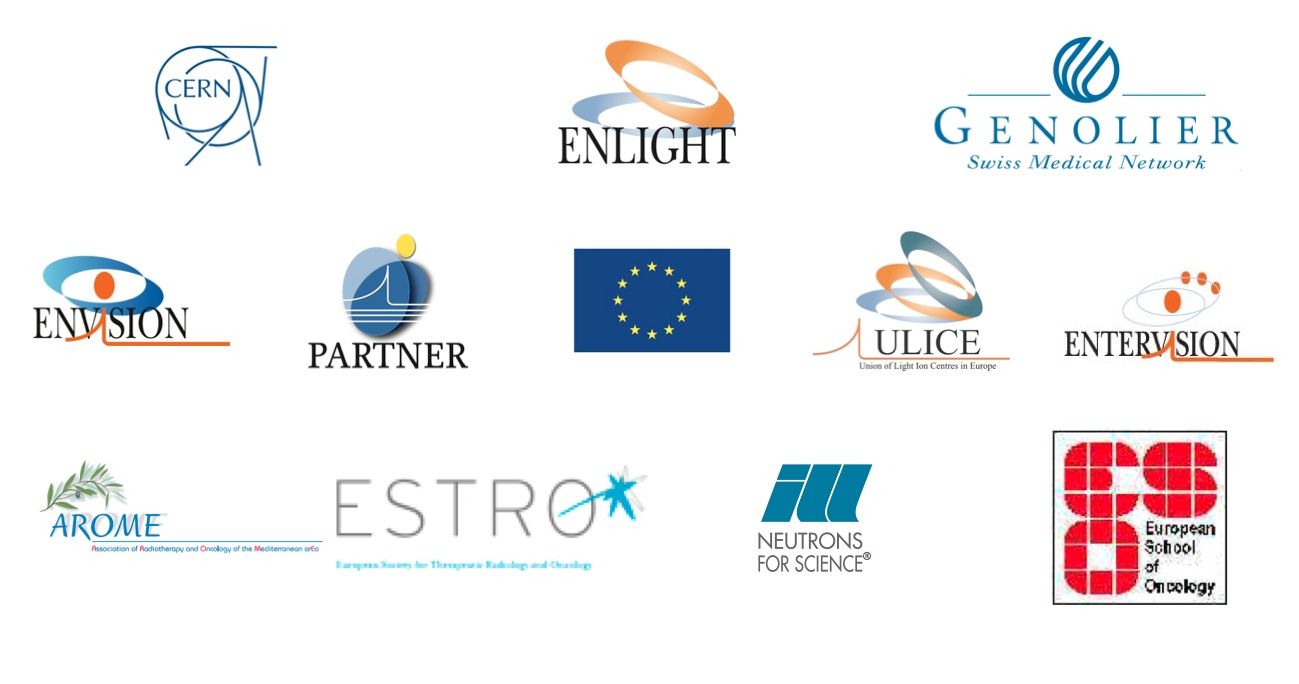 collaborating institutions